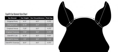 Equifit Ear Bonnet - Image 5